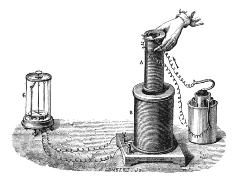 Line engraving of a hand lowering a rod-shaped magnet into a wire coil, connected by cables to a cylindrical instrument on the left.