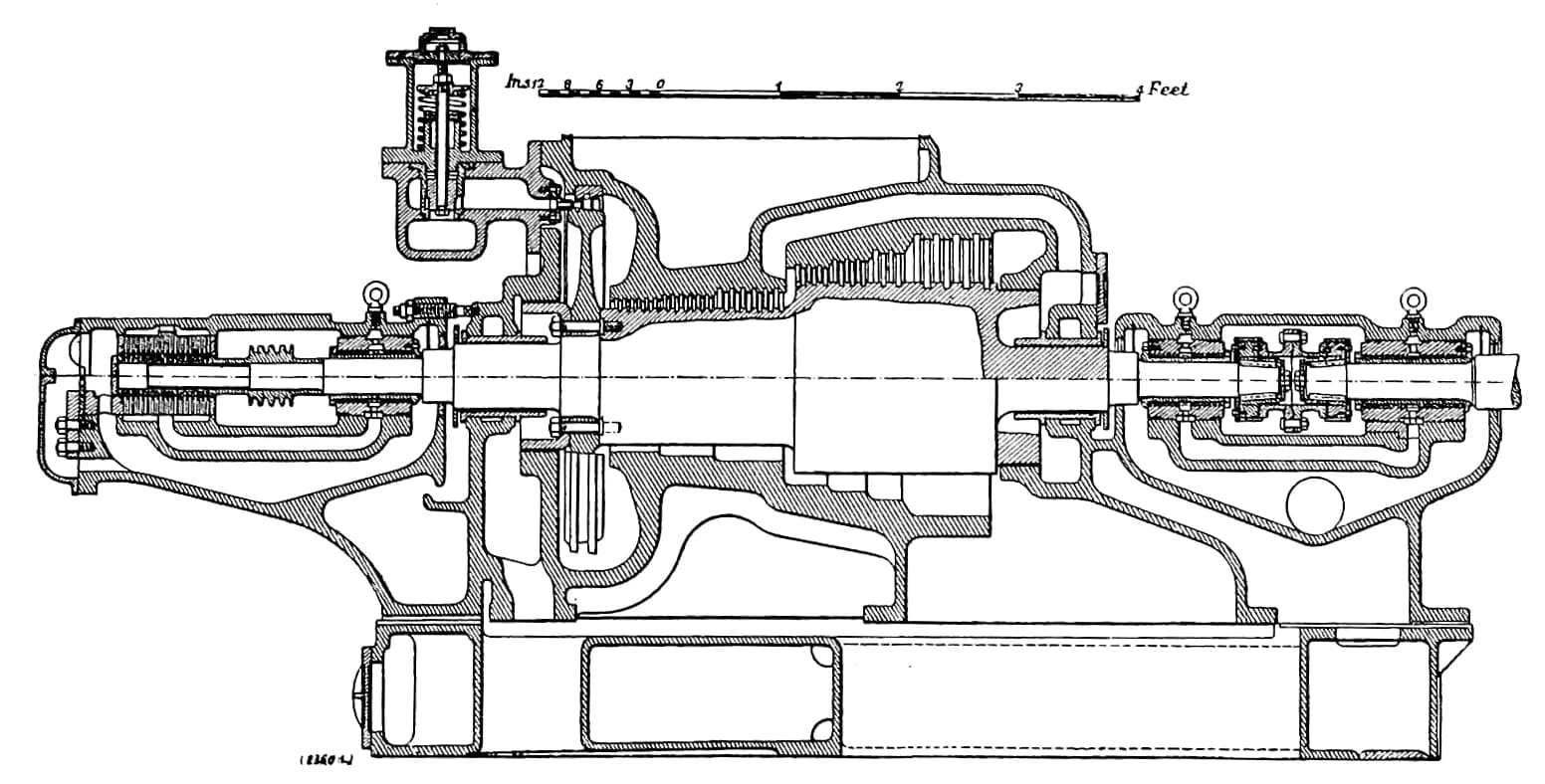 Black-and-white technical line drawing of a steam turbine in cross-section, showing internal rotor blades, a central shaft, and outer casing, with a ruler scale marked in feet.